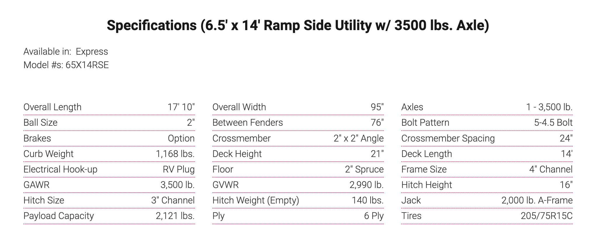 Specifications (6.5' x 14' Ramp Side Utility w/ 3500 lbs. Axle) 